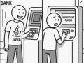 Exception Handling: From Java Basics to Implementation in Spring Boot — Part I
