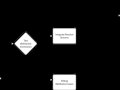 Building Real-Time Magic: WebSockets, Reactive Streams, and Cloud Deployment with Spring Boot 17