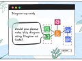 You Asked, I Coded: How I Turned AWS Architecture into a Diagram Using Code