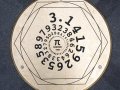 Unrolling the Digits of Pi (π)