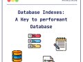 Exploring Database Indexes. Introduction.