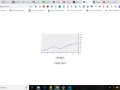 D3.js, Using React Hooks, and Machine Learning