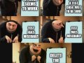 The Test Case Dilemma