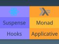 When to use React Suspense vs React Hooks