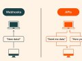 Demystifying Webhooks vs. APIs ?