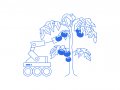Agricultural Automation and Food Processing — Part 1 of 2