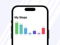 Charts in SwiftUI