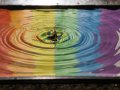 Reactive Programming Using RxDart For Flutter Applications — Part 2