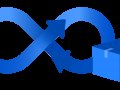 Continuous Deployment of Golang App using Circleci