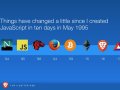 The Eternal Temporary: How a Quick Fix Became a 30-Year Legacy in Windows