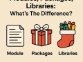 Modules vs Packages vs Libraries in Python: What’s the Difference?