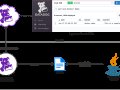 Developer-friendly guide for sending local logs, traces, and metrics to Datadog (Part 1)