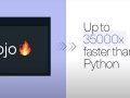 From Zero to Mojo Hero: Build a Blazing-Fast Web Server in 10 Minutes!