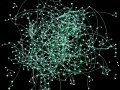 Graph ML: introduction to NetworkX