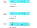 The Magic of Kadane’s Algorithm