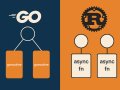 The Shocking Truth About Go’s Concurrency Model vs Rust’s Async/Await