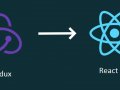 Using Hooks to Replace Redux