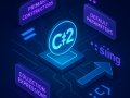 Modern C# 12 Features That Every Senior Developer Should Master