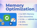 How We Cut Spring Boot Memory Usage by 60%: A Practical Deep Dive