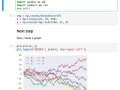 Jupyter Notebook vs. IDEs: Maximizing Python Productivity