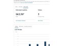 How I Made $63 in My First Month Selling Children’s Books on Amazon KDP