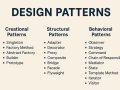Design Patterns for Absolute Beginners