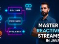 Mastering Reactive Streams in Java: A Deep Dive into Flow API and Project Reactor