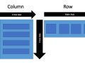 A Deep Dive into Flutter’s Row and Column Widgets: Building Flexible UIs