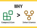 From Java to Go: Why Composition is Preferred Over Inheritance