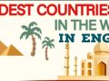 Oldest Countrys in the world