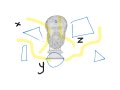 Plato and Object-oriented Programming