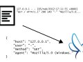 Renaming/Removing log fields with Fluentd