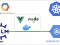 Deploying VueJS With NodeJS Backend on GCP GKE using HELM