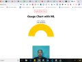 D3.js — Using React Hooks and Machine Learning (Part 2)