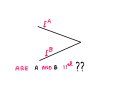 How To Actually Make Parallel Lines Intersect