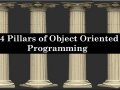 O.O.P (Object Oriented Programming) or OOPs !! in Java…