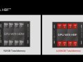 High Bandwidth Flash will compete with High Bandwidth Memory as Sandisk mulls Optane-like storage-class memory