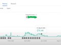 From $0 to $20,000 a Month — The Untold Secrets of Faceless YouTube Success