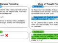 How Chain-of-Thought Prompting Transforms Large Language Models
