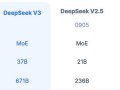 Deepseek — More open that OpenAI