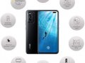 Vivo V19 (Piano Black, 8GB RAM, 256GB Storage)