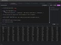 Build Pivot Tables in MySQL Using User Variables