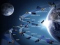 How does a Satellite work?