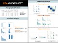 The Artificial Intelligence Journey — Exploratory Data Analysis (EDA)