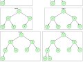 Binary Tree: Insert in O(1) time, Delete, and Search
