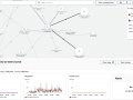 Eligibility at Guild — Adventures in Event Processing on AWS