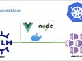 Deploying VueJS With NodeJS Backend on Azure AKS using HELM