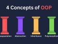 Understanding C++ Access Modifiers: A Guide to Information Hiding