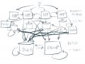 Apache Kafka vs. Enterprise Service Bus (ESB)