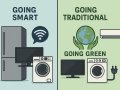Smart vs. Traditional Home Appliances: Is DIY Repair the Key to Saving Money and the Planet?